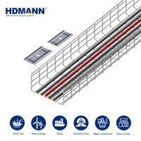 Hdmann CE Certifié, Panier de câbles en fil galvanisé pour système de routage de câbles électriques de grues de terminal portuaire