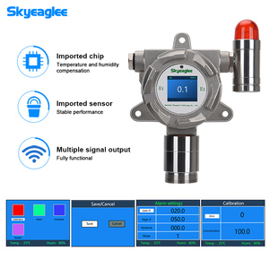 Détecteur de gaz combustible fixe en acier inoxydable, analyseur en ligne de méthane CH4 pour la surveillance des fuites industrielles SK/MIC-600 - Product Image 3