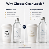 Autocollants ronds transparents personnalisés, logo en encre blanche, étiquettes de scellement, autocollants en vinyle transparent imperméables pour l'emballage