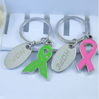 Porte-clés de sensibilisation au cancer du sein avec ruban rose, vente en gros, porte-clés sur le thème du cancer