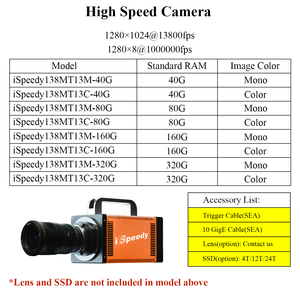 Caméra ultra-rapide ISpeedy136MT13M/C pour sports et <span class=keywords><strong>slow</strong></span>-mo, résolution 1280*1024, 1 000 000 images par seconde, 1080p pour les études de dynamique des fluides - Product Image 2