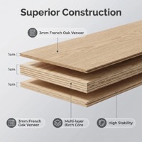 Premium Technisch Verarbeitete Weißeichen-Holzböden Unsichtbare UV-Lackierung Langlebiger Eukalyptus-Mehrschichtkern 190mm Breit für Außenbereiche