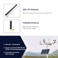 Antenne LoRa extérieure HONGXIN, antenne 433 MHz, antenne omnidirectionnelle en fibre de verre à gain élevé