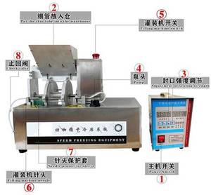 Esperma Veterinário Tamanho Pequeno Uma Cabeça Máquina De Enchimento E Vedação Equipamento De Inseminação Artificial Ivf Lab Fabricação De Embriões - Product Image 3