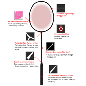 Raquettes <span class=keywords><strong>de</strong></span> <span class=keywords><strong>Badminton</strong></span> professionnelles en Graphite entièrement en Fiber <span class=keywords><strong>de</strong></span> carbone, nouvelle tendance populaire des fabricants - Product Image 3