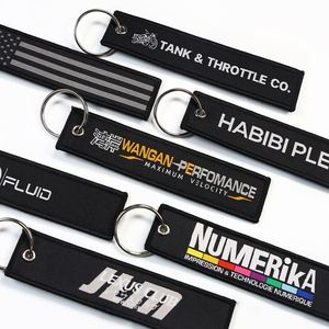 Llaveros de tela personalizados con diseño y logotipo a medida, con mosquetón original, de China, en oferta. - Product Image 2