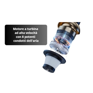 Aspirapolvere portatile senza fili 9500Pa USB C ricaricabile Mini aspirapolvere con batteria da 4000 mAh Strumento di pulizia portatile 3 in 1 - Product Image 3