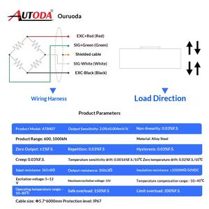 Capteur de pesage de traction de type rayons Ouluda AT8407, <span class=keywords><strong>machine</strong></span> de mesure de la force pour essais - Product Image 5
