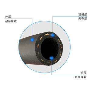 Tuyau en caoutchouc renforcé de tissu noir Henglixin pour un transport fluide du diesel et de l'essence, résistant à la corrosion, filetage élégant - Product Image 3
