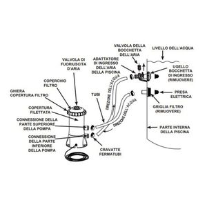 <span class=keywords><strong>Pompe</strong></span> <span class=keywords><strong>de</strong></span> filtration <span class=keywords><strong>pour</strong></span> <span class=keywords><strong>piscine</strong></span> à cartouche <span class=keywords><strong>Intex</strong></span> Type A avec 2 tuyaux <span class=keywords><strong>de</strong></span> 32 mm <span class=keywords><strong>de</strong></span> diamètre 220-240V - Product Image 3