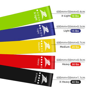 Logo personalizzato TPE/lattice riciclabile Loop Band Yoga palestra esercizio di resistenza in gomma allenamento terapeutico elastico Fitness - Product Image 5