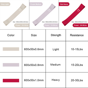 Fasce Elastiche TPE 3 Pezzi per Allenamento di Forza, Yoga, Fisioterapia, Stretching, Supporto Personalizzato per Fitness Domestico - Product Image 3