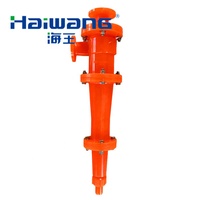 Bonne qualité haiwang FX série cyclone sable séparateur hydrocyclone