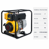 Pompa Air Diesel VISION DWP80 3 Inci 6HP Aluminium Self Priming Centrifugal Portabel Irigasi OEM Garansi 1 Tahun