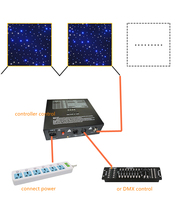 Profesyonel LED sahne ışıkları DJ kulübü LED yıldızlı perde mavi beyaz LED esnek yıldız zemin örtüsü