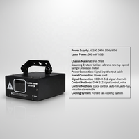 Projecteur de scène professionnel à tête unique, lumière laser 1W à balayage pour DJ et mariages, DMX512, télécommande, pour fêtes et clubs, IP33 90