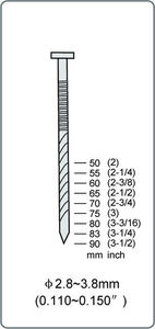 Cloueuse à bobine CN90 de qualité industrielle 50-90mm en alliage d'aluminium cloueuse à air pour palettes de travail du bois avec conception <span class=keywords><strong>Senco</strong></span> personnalisable OEM - Product Image 5