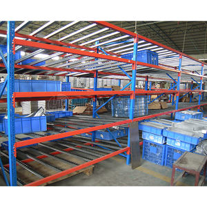 מחסן לגנוז עצבים אחסון מותאם אישית הכבידה רולר מזרן זרימת מתלה - Product Image 2