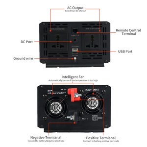 <span class=keywords><strong>Convertisseur</strong></span> de puissance <span class=keywords><strong>1000W</strong></span> 12V DC à 110V/120V AC pour RV/Camion/Bateau/<span class=keywords><strong>Camping</strong></span>/Onduleur de voiture solaire hors réseau - Product Image 5