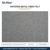 Elemen Filter Cairan Berlubang Persegi dengan Inti Mesin Baja Tahan Karat Tiga Lapis dan Jaring Sinter Berlipat, Efisiensi 99%