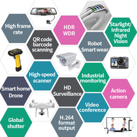 Fabricant personnalisé 12.3MP IMX477 drone aérien 4k 30fps 1080P 240fps mipi HDR support raspberry pi jetson nano module de caméra