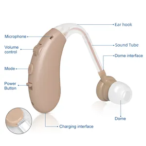 Máy trợ thính cho người cao niên BTE Máy trợ thính cho người cao niên máy trợ thính mini phổ biến