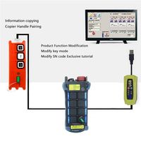 Télécommande sans fil DEKE AC/DC24V 48V 110V 220V 380V étanche avec 7 boutons à double vitesse, portée jusqu'à 300 m, certifiée CE