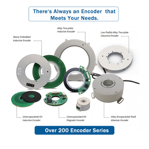 ตัวเข้ารหัสเหนี่ยวนำแบบสัมบูรณ์19บิตประสิทธิภาพสูง IP67เซ็นเซอร์มุมเพลากลวงความแม่นยำสูงไม่สัมผัส SSI RS-422 biss-C - Product Image 6