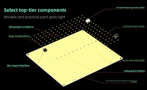 Lampe de culture LED Quantum Board avec puce LED Samsung, IP65, spectre complet IR UV 700nm, pour la floraison, hydroponie et <span class=keywords><strong>plantes</strong></span> - Product Image 2