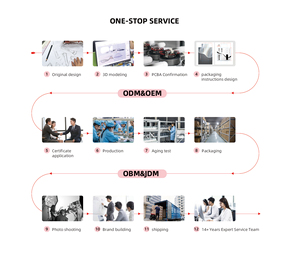 Không Dây Máy Sấy Tóc Có Thể Sạc Lại Mini Du Lịch Không Dây Máy Sấy Tóc Xách Tay Không Dây Máy Sấy Tóc - Product Image 5