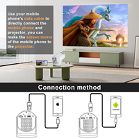Projecteur intelligent 2026 à prix d'usine, Wi-Fi double bande 5.0, 1080P, Stéréo HIFI, Écran sans fil portable pour intérieur