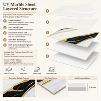 Panneau mural en PVC imperméable MORLENX, effet marbre UV, blanc, noir, or, brillant, pour salon de luxe, salle à manger, cuisine