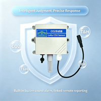 Capteur sans fil LoRaWAN de CO2, température et humidité NDIR 0-6000ppm DC 5-28V pour la surveillance de la qualité de l'air intérieur