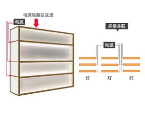 Lampada Luminosa Bifacciale Superiore e Inferiore per Armadio, Cantinetta e Vetrina - Product Image 6