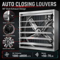 Ventilateur d'extraction industriel en acier inoxydable 304 à moteur entièrement en cuivre, mural, axial, avec volet automatique, directement de l'usine