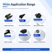 Proveedor de Máquinas de Moldeo por Inyección Vertical con Calidad Premium y Servicio Postventa Global