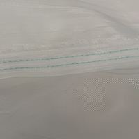 Matériau de couverture pour serre, filet anti-insectes, filet à mailles fines, protection contre les insectes