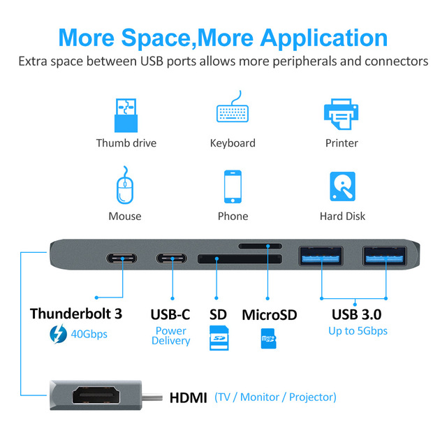 7-in-2 USB-C Hub Type-C Adapter USB 3.0 Multi-Port Expansion Docking Station for MacBook Pro Air Laptop Splitter Converter