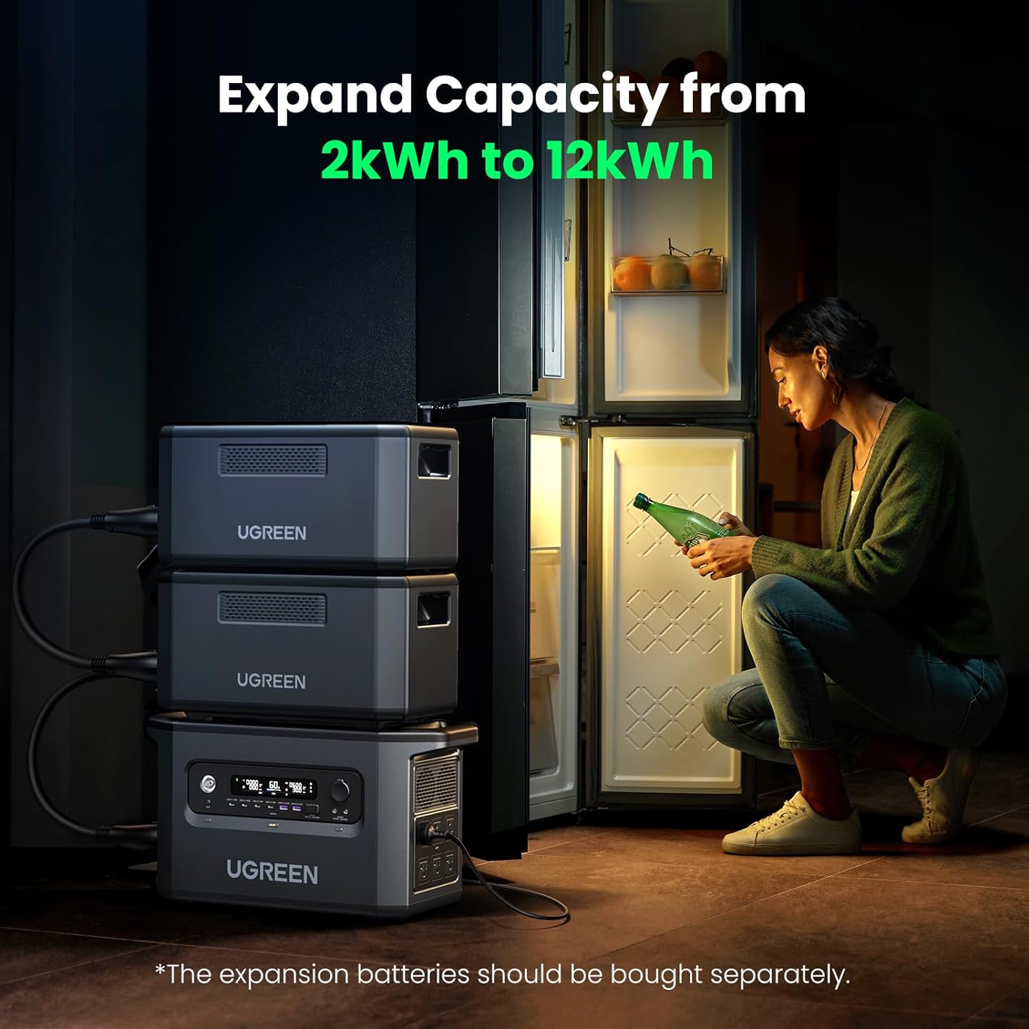 UGREEN ポータブル電源 PowerRoam GS2200 2048Wh LiFePO4 パワー 