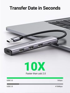 UGREEN CM473 <span class=keywords><strong>USB</strong></span>集线器4端口供电<span class=keywords><strong>USB</strong></span> 3.0集线器4端口供电5gbps笔记本电脑快速数据传输多<span class=keywords><strong>USB</strong></span>端口集线器 - Product Image 2
