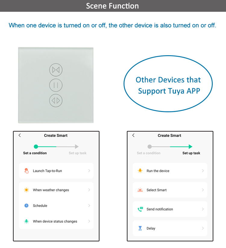 Tuya Smart Home Automation System EU Wireless WIFI Remote Control Wall Curtain Touch Switch WITH alexa