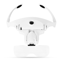 NO.9892B2C Rechargeable Headband Magnifier 2 LED 1X 1.5X 2X 2.5X 3.5X Head Mount Magnifying Glass with Replaceable Acrylic Lens