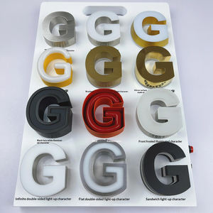 Una Resumen Completo de 12 Tipos Comunes de Letras Iluminadas para Rótulos de Tiendas - Product Image 6