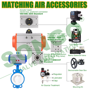 Válvula SONGO DN100 de 4 Pulgadas Resistente a Ácidos y Bases, Totalmente de Hierro Fundido con PTFE y Accionamiento Neumático - Product Image 5