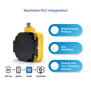 Промышленный ВЧ РФИД Считыватель <span class=keywords><strong>13.56</strong></span>МГц ISO15693 Чип NXP RS485 Закрытый Протокол Дальность 120мм для Рольганга Складирование - Product Image 2