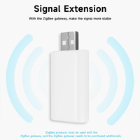 Répéteur de signal Zigbee SIXWGH, amplificateur, passerelle intelligente Tuya, prise USB, Plug & Play, étend la portée de 20 à 30 m, grand réseau maillé domestique