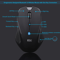 Mouse Nirkabel Ergonomis 6D BT 3.0 untuk Tangan Besar 1600DPI