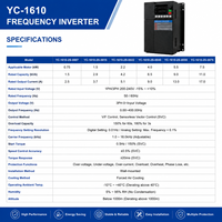 Variateur de fréquence YC-1610 VFD VSD, convertisseur de fréquence variable, 380V triphasé, variateur de vitesse pour moteur AC, contrôleur de vitesse du moteur AC