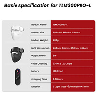 Ideatherapy 2026 Nouveau Masque Facial LED de Thérapie par la Lumière Rouge 3D LCD avec Télécommande Laser NIR 1064nm pour Nettoyage en Profondeur et Soin du Visage à Commande Vocale