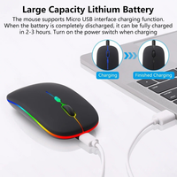 BT 5.2 + 2.4G Mouse Nirkabel Mini Mode Ganda LED Backlit Isi Ulang Klik Senyap Plug-and-Play Laptop iPad Ponsel PC Gamer